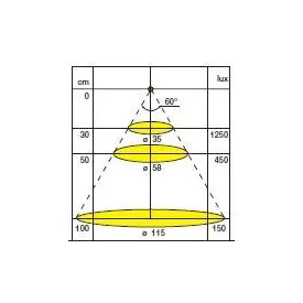 MILADESIGN lábazat Quantum Q7308 fehér