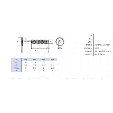 Összekötő bútorcsavar M6x35 cink fehér lapos fejű  17mm