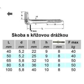 Kampó kereszt horonnyal 5,2x50, cink fehér