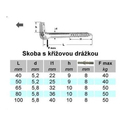 Kampó kereszt horonnyal 5,2x50, cink fehér