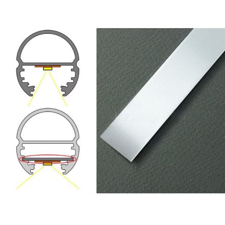 TM betét LED profilba Oval 2000mm