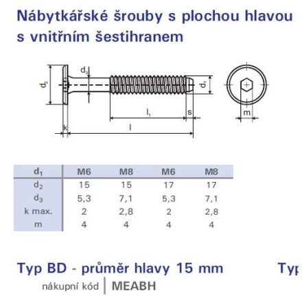 Összekötő bútorcsavar M6x10 cink fehér lapos fejű  15mm