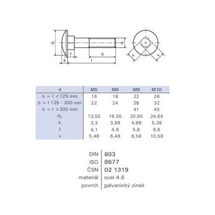 Csavar M8x65 DIN 603 cink fehér