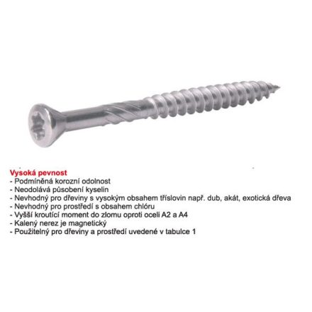 TK-RAPI-TEC Teraso 5x50mm T25 edzett nemesacél