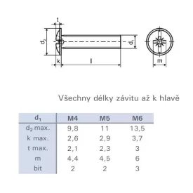 Dekoratív csavar DIN 967 M6x50 cink fehér
