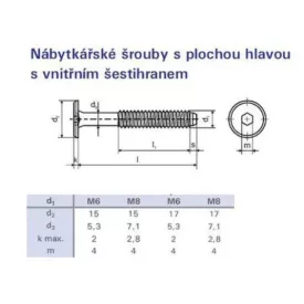  Összekötő bútorcsavar M6x100 cink fehér lapos fejű  15mm