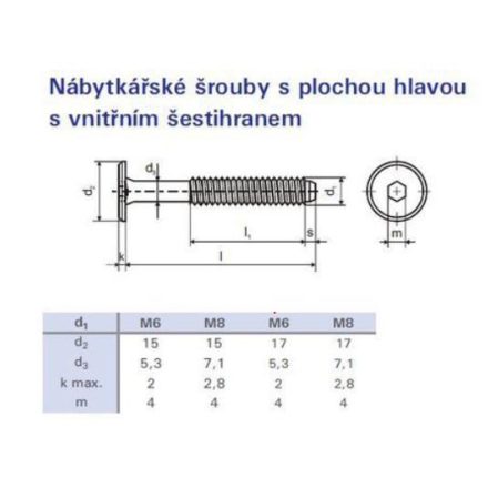 Összekötő bútorcsavar M6x100 cink fehér lapos fejű  15mm