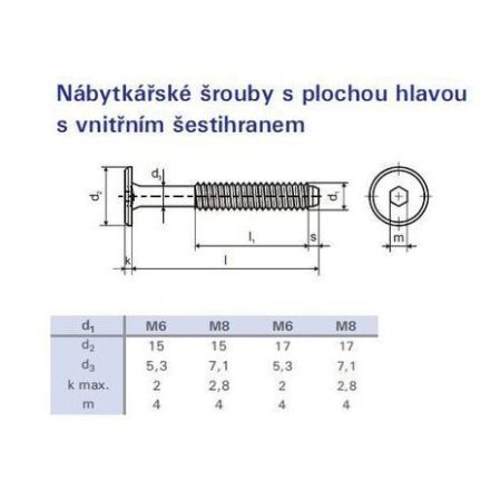 Összekötő bútorcsavar M6x50 cink fehér lapos fejű  17mm
