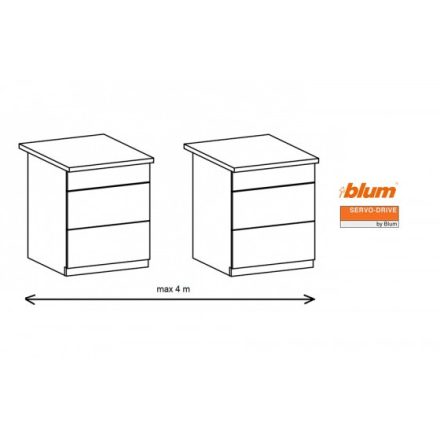 K-BLUM Servodrive szett 2/6/750mm