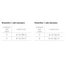 K-TERNO beltéri harmonika ajtó - szett 6 szárnyhoz 40kg falcnélküli pántok