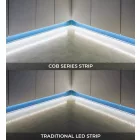 StrongLumio LED szalag, COB 24V 8W/m (320 LED/m) - 5mm semleges fehér