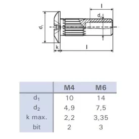 Összekötő vasalat anya M6x30mm nikkel
