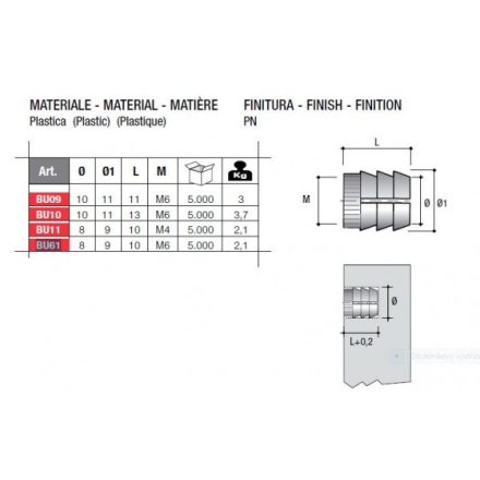 Tipli műanyag BU61 M6/11,5mm